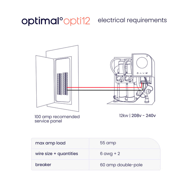 12 Opti - Electric Tankless Water Heater, 12kw, 208V, Adv Pwr Modulation, 25 yr warranty
