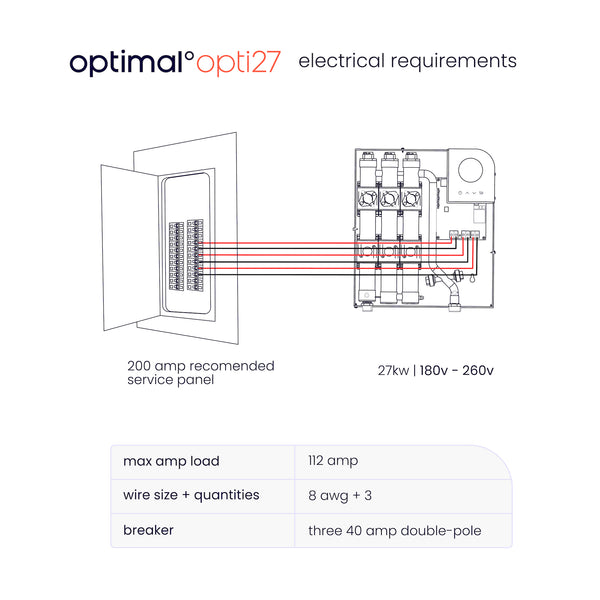 27 Opti - Electric Tankless Water Heater, 27kw, 240V, Adv Pwr Modulation, 25 yr warranty