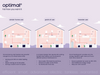 Find Your Perfect Water Heater Setup: Whole Home, Point of Use, or Booster?