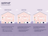 Find Your Perfect Water Heater Setup: Whole Home, Point of Use, or Booster?