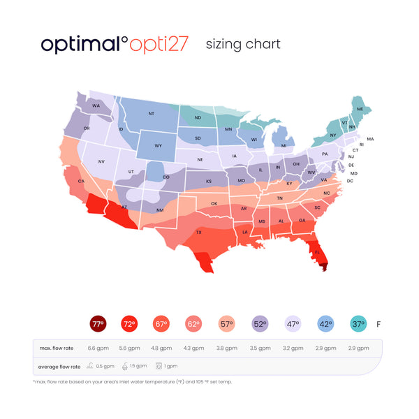 Opti27+ |  Optimal Smart Electric Tankless Water Heater | Wi-Fi Enabled | 208/220/240-Volt 27 Kw 4.5 GPM