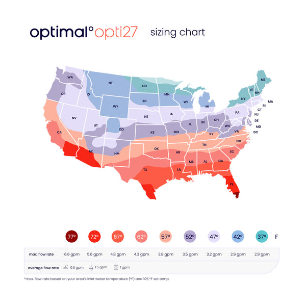 Opti27 | Optimal Smart Electric Tankless Water Heater | 208/220/240-Volt 27Kw 4.5 GPM