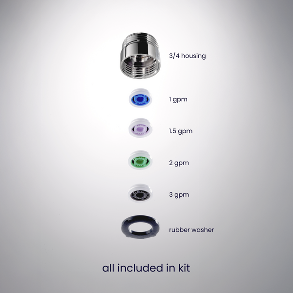 flow regulator kit | 3/4" in-line |  1.0, 1.5, 2.0, 3.0 GPM inserts
