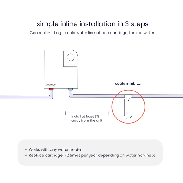 Scale Rx Tankless scale inhibitor with t-fitting | complete system | protects against ha ...