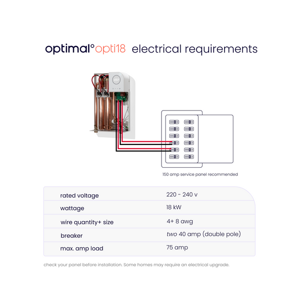 opti18 | 18kW 240V 3.7GPM 25-Year Warranty Electric Tankless Water Heater