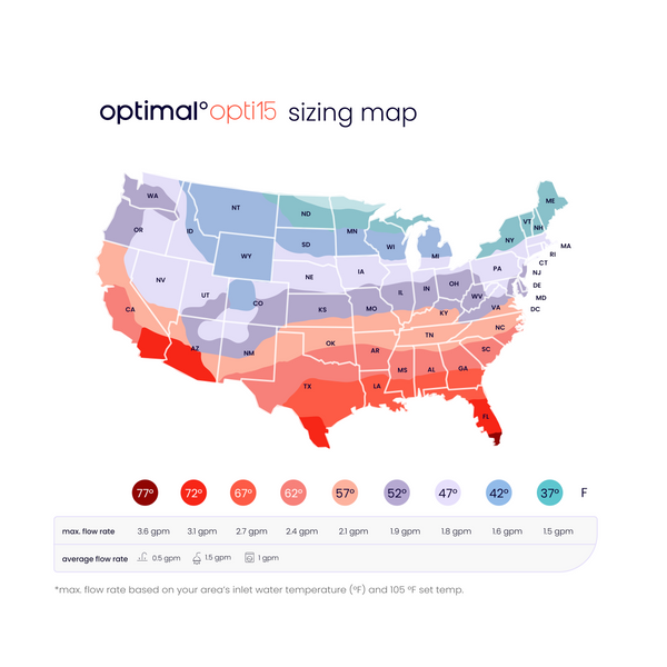 opti15 | 15kW 240V 3.0GPM 25-Year Warranty Electric Tankless Water Heater