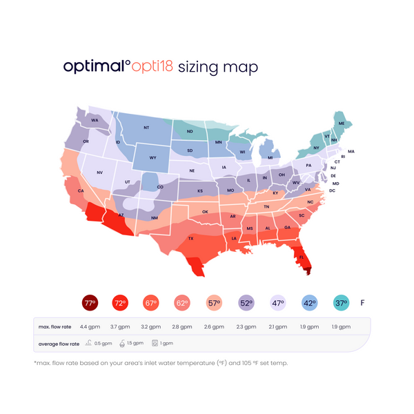 opti18 | 18kW 240V 3.7GPM 25-Year Warranty Electric Tankless Water Heater